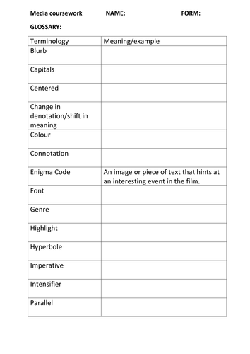 JAWS student glossary