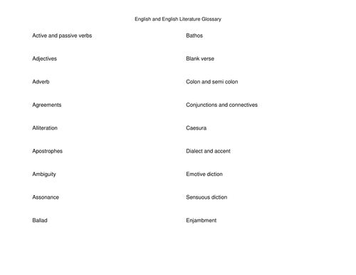English and English Lit Glossary of Useful Terms
