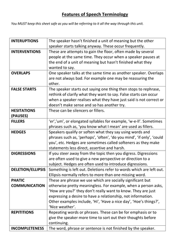 Spoken Language Features 