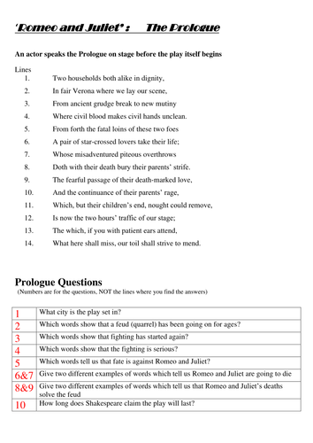 Romeo And Juliet Prologue Questions Teaching Resources