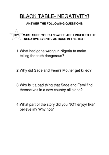 Themes In The Other Side Of Truth Mindmeister Mind Map