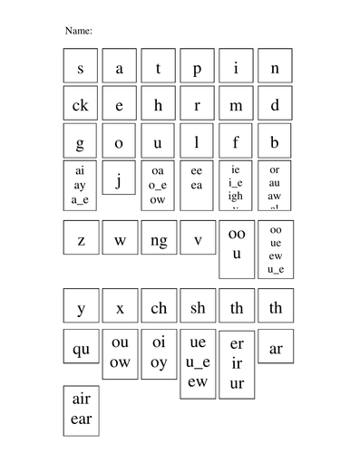 phoneme assessment sheet | Teaching Resources