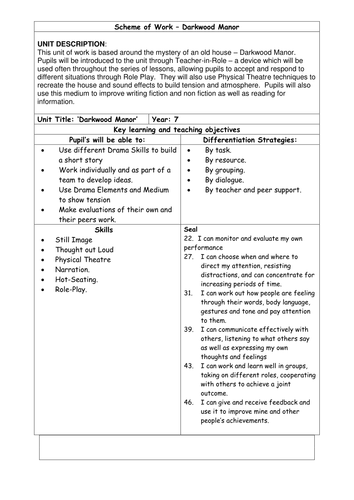 Darkwood manor house image