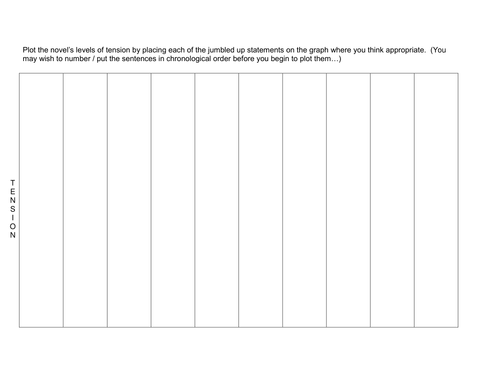 Tension chart for 'Dr Jekyll and Mr Hyde'