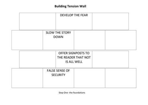 Tension wall- creative writing.