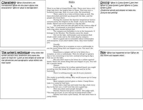 Holes - Analyzing the opening