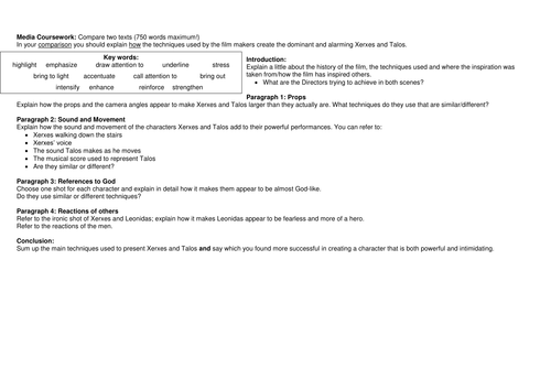 Essay guide/framework for Textual analysis