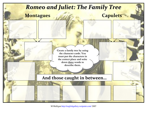 Romeo and Juliet character cards ORDER activity