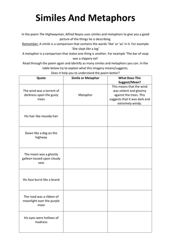 Similies and Metaphors in The Highwayman