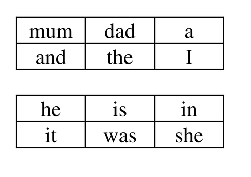 First 100 High Frequency Words By Choralsongster UK Teaching 