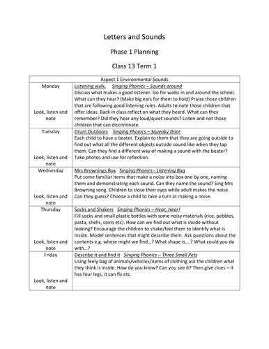 letters-and-sounds-phase-1-planning-7-weeks-of-planning-by-hlote-teaching-resources-tes