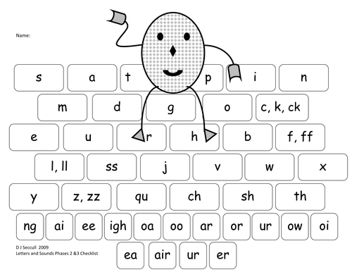 Letters Sounds Humpty Dumpty Themed Checklist Teaching Resources