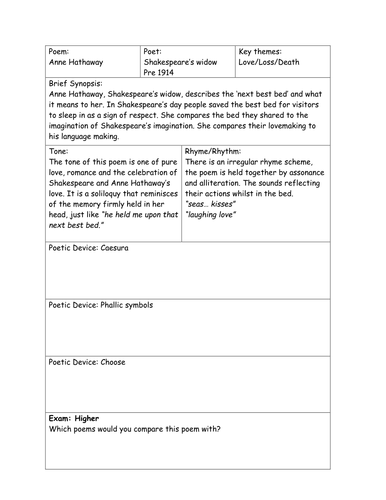 Anne Hathaway review sheet