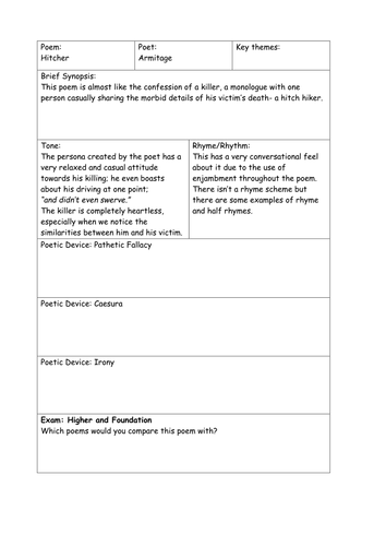 Hitcher Revision sheet