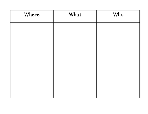 Setting; character; events | Teaching Resources