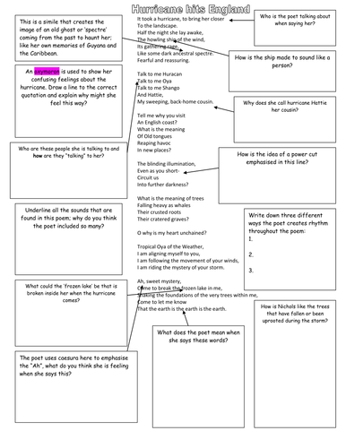 Hurricane Hits England Create own annotations