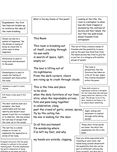 "This Room" annotation