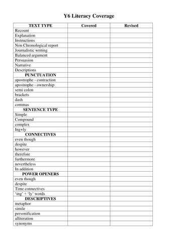 Writing goals for teachers