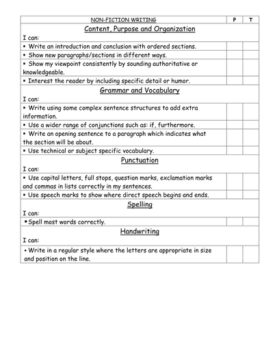 Leveled Fiction and Non-fiction writing checklists