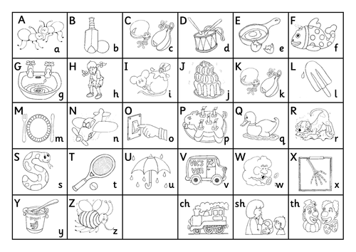 Jolly Phonics Place Mat Teaching Resources