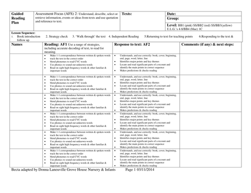 Guided reading records