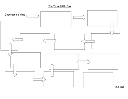 Blank Life Map Template – serat