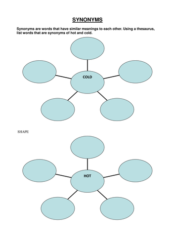 Synonyms task: using a thesaurus- starter task