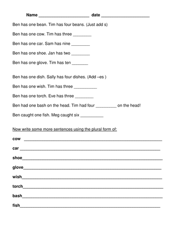 Making plurals | Teaching Resources