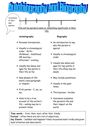 features of an autobiography checklist