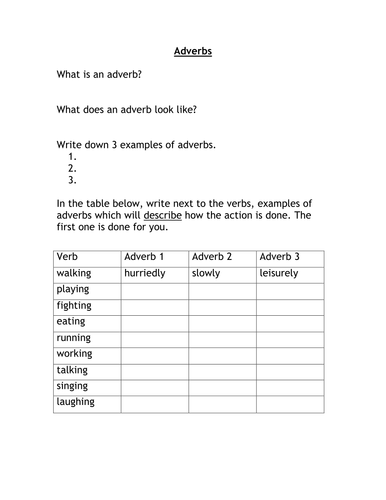 adverbs worksheet teaching resources