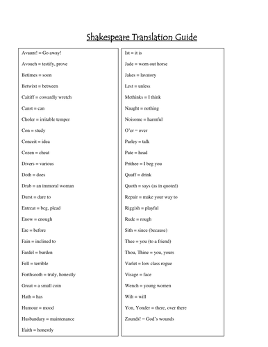 Shakespeare translation guide