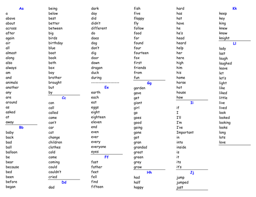 Sight Word list