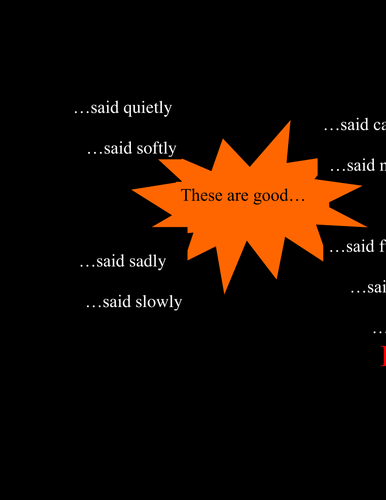 Dialogue in narrative posters