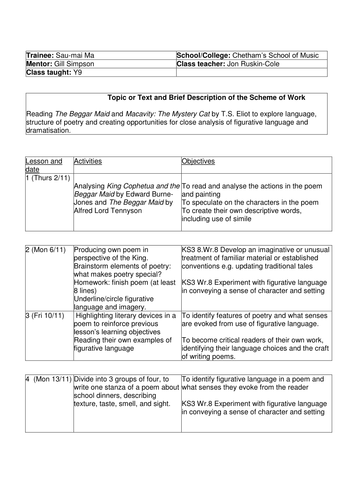 Poetry scheme of work