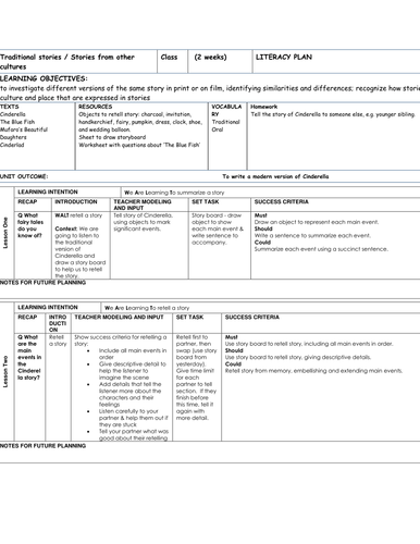 Cinderella Lesson Plan Teaching Resources 1534