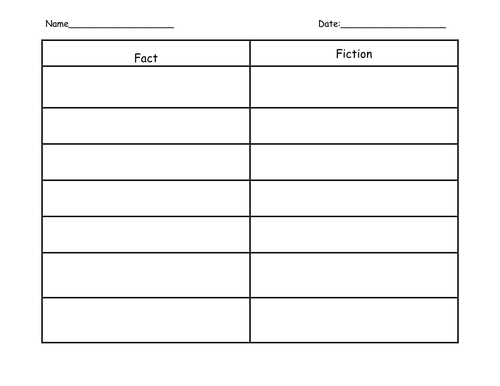 Fact or Fiction Handout | Teaching Resources