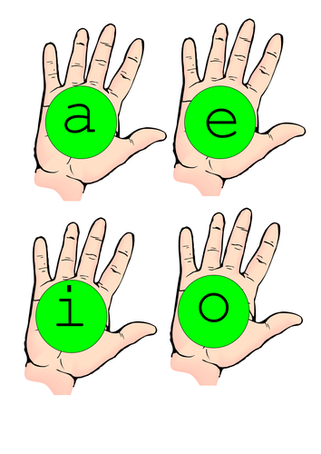 Alphabet hands