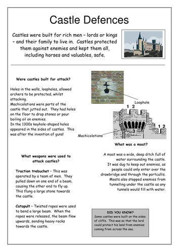 non chronological report castle defenses teaching resources how to make a news on word