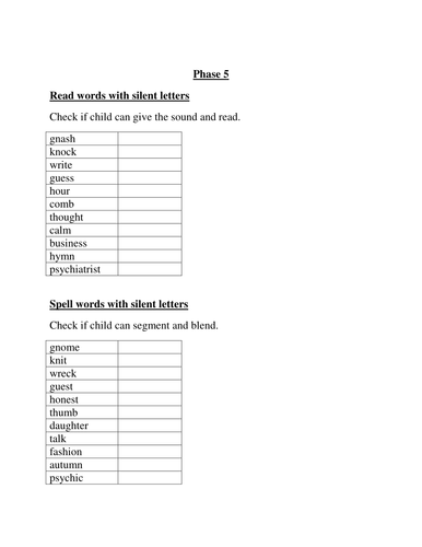 Phase 5 Phonics Flashcards and Assessment sheet