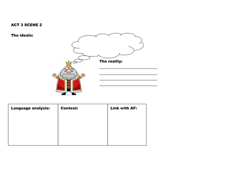 review as you go sheets for Macbeth
