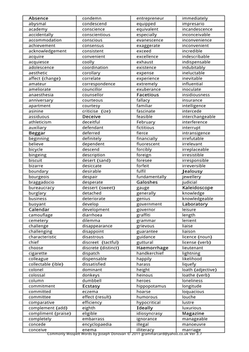Spelling Card