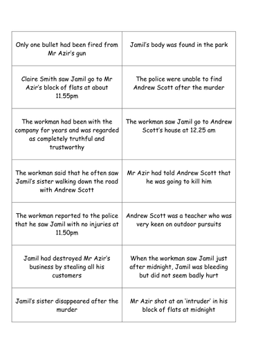 Writing:Murder Hunt Cards