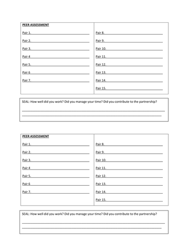 Coraline Peer Assessment