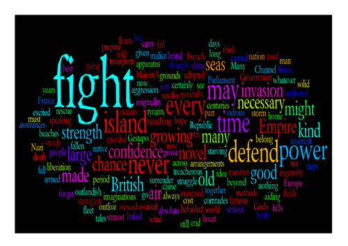 Fight Them Wordle