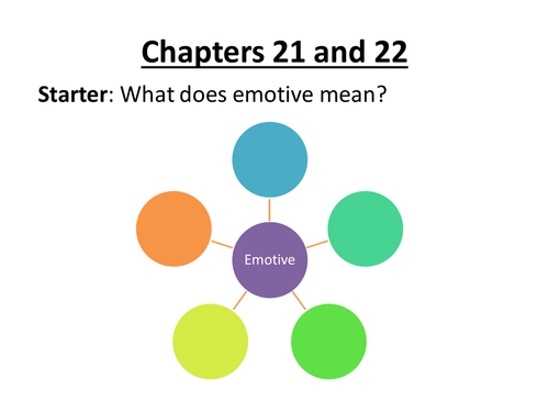 Skellig Lesson 14 (emotive language)