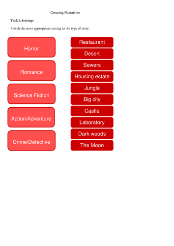 Matching Setting to the Story - narrative