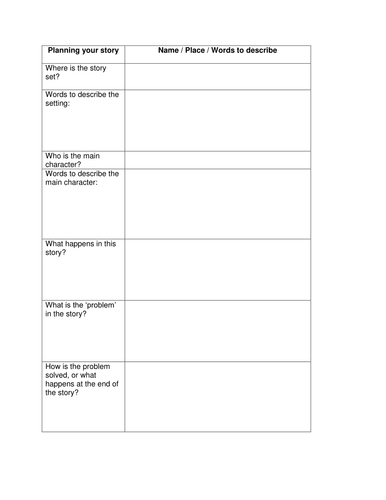 story-planner-ted-talks-for-teachers-writing-planning-college