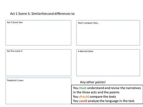 Romeo and Juliet vs Poetry Worksheets