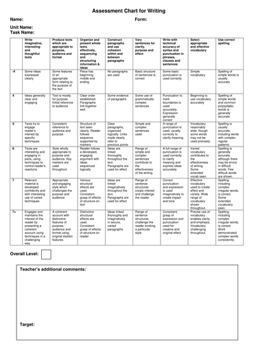 Assessment chart - Writing