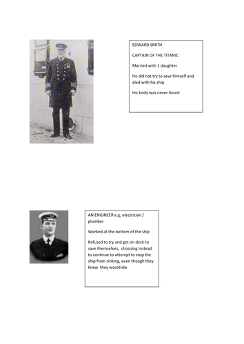 Titanic Characters Revision